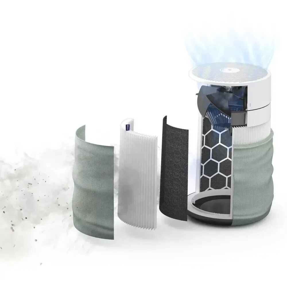 Blueair‎ F4MAX Replacement PAC Filter for 411 Max